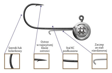 GWKA PRECISION SLIM 3 sztuki 10g hak 2/0 OWNER