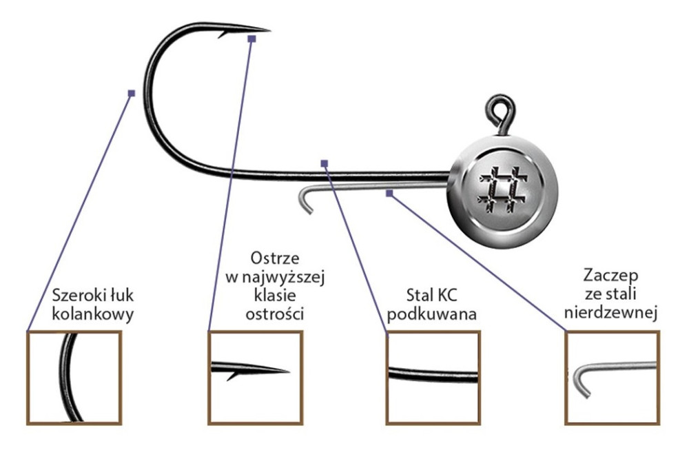 GWKA PRECISION SLIM 3 sztuki 10g hak 1/0 OWNER